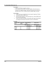 Preview for 141 page of YOKOGAWA 704420 User Manual