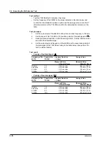 Preview for 143 page of YOKOGAWA 704420 User Manual