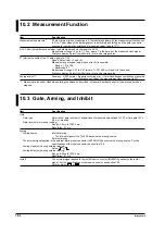 Preview for 157 page of YOKOGAWA 704420 User Manual