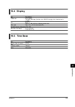 Preview for 158 page of YOKOGAWA 704420 User Manual