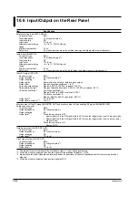 Preview for 159 page of YOKOGAWA 704420 User Manual