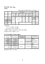 Preview for 15 page of YOKOGAWA 734 01 User Manual