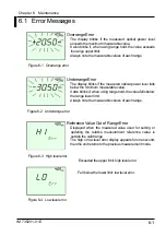 Предварительный просмотр 56 страницы YOKOGAWA 735201 User Manual