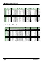 Предварительный просмотр 67 страницы YOKOGAWA 735201 User Manual