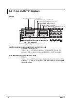 Preview for 23 page of YOKOGAWA 7556 User Manual