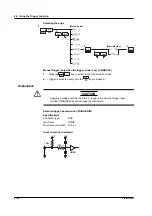 Preview for 41 page of YOKOGAWA 7556 User Manual