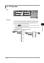 Preview for 48 page of YOKOGAWA 7556 User Manual