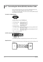 Preview for 60 page of YOKOGAWA 7556 User Manual