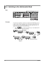 Preview for 72 page of YOKOGAWA 7556 User Manual