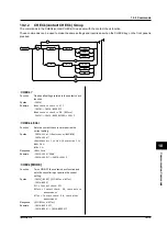 Preview for 89 page of YOKOGAWA 7556 User Manual