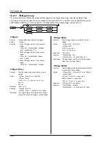 Preview for 106 page of YOKOGAWA 7556 User Manual