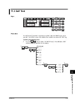 Preview for 122 page of YOKOGAWA 7556 User Manual