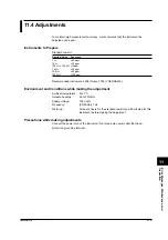 Preview for 124 page of YOKOGAWA 7556 User Manual