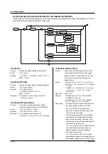 Preview for 127 page of YOKOGAWA 7556 User Manual