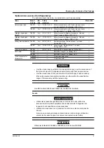 Preview for 7 page of YOKOGAWA 765501 User Manual