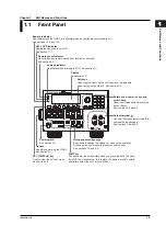 Preview for 20 page of YOKOGAWA 765501 User Manual