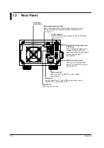 Preview for 21 page of YOKOGAWA 765501 User Manual