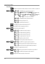 Preview for 25 page of YOKOGAWA 765501 User Manual