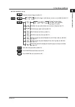 Preview for 26 page of YOKOGAWA 765501 User Manual