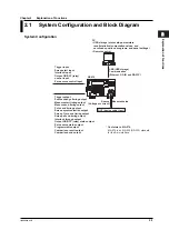 Preview for 29 page of YOKOGAWA 765501 User Manual