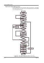 Preview for 32 page of YOKOGAWA 765501 User Manual