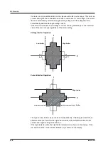 Preview for 34 page of YOKOGAWA 765501 User Manual