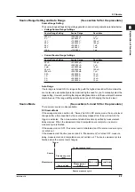 Preview for 35 page of YOKOGAWA 765501 User Manual