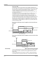 Preview for 36 page of YOKOGAWA 765501 User Manual