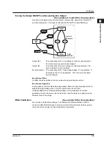 Preview for 37 page of YOKOGAWA 765501 User Manual