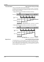 Preview for 44 page of YOKOGAWA 765501 User Manual