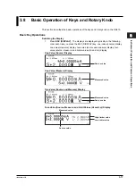 Preview for 68 page of YOKOGAWA 765501 User Manual