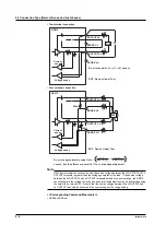 Preview for 74 page of YOKOGAWA 765501 User Manual