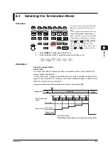 Preview for 100 page of YOKOGAWA 765501 User Manual