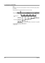 Preview for 101 page of YOKOGAWA 765501 User Manual