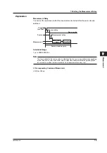 Preview for 110 page of YOKOGAWA 765501 User Manual