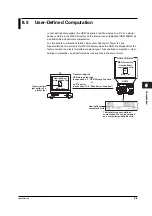 Preview for 122 page of YOKOGAWA 765501 User Manual