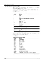 Preview for 123 page of YOKOGAWA 765501 User Manual