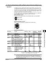 Preview for 131 page of YOKOGAWA 765501 User Manual