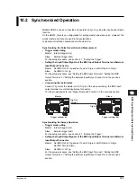 Preview for 135 page of YOKOGAWA 765501 User Manual