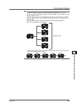 Preview for 137 page of YOKOGAWA 765501 User Manual