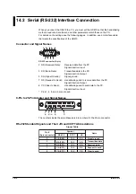 Preview for 165 page of YOKOGAWA 765501 User Manual