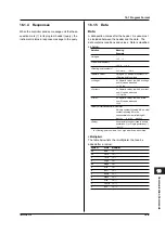 Preview for 177 page of YOKOGAWA 765501 User Manual