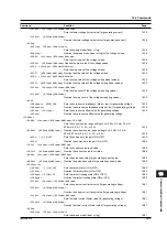 Preview for 179 page of YOKOGAWA 765501 User Manual