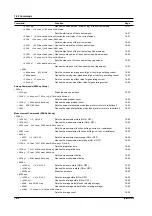 Preview for 180 page of YOKOGAWA 765501 User Manual