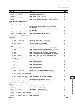 Preview for 181 page of YOKOGAWA 765501 User Manual