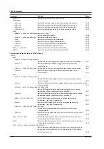 Preview for 182 page of YOKOGAWA 765501 User Manual