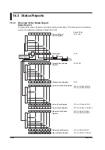 Preview for 214 page of YOKOGAWA 765501 User Manual