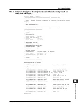 Preview for 225 page of YOKOGAWA 765501 User Manual