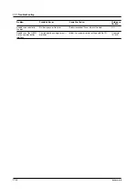 Preview for 237 page of YOKOGAWA 765501 User Manual