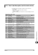 Preview for 238 page of YOKOGAWA 765501 User Manual